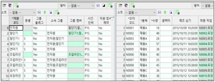 FLEXSCHE GP 데이터 편집 윈도우 화면